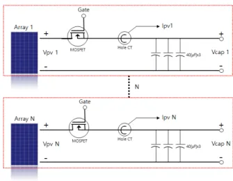 Fig. 3  Circuit of developed multi-channel array tester