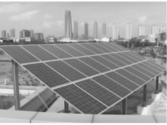 Fig. 1  6 kW grid-connected photovoltaic system