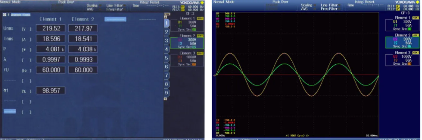 Fig. 13  Grid-connected operation when the output characteristics smart PV ESS
