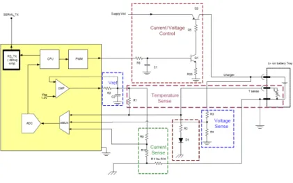 Fig. 6  BMS circuit