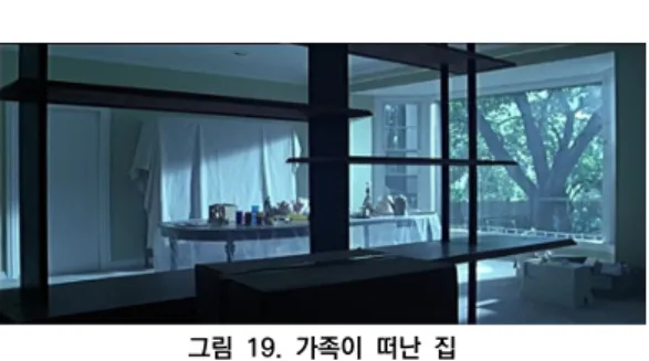 그림  19.  가족이  떠난  집 테마송과 함께 푸른 배경에서 트립에게 배신당한 럭 스의 모습이다. 럭스는 트립과 성관계 후 운동장에 남 겨진 채 귀가를 못하게 된다