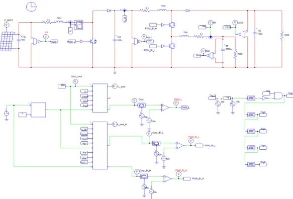 Fig. 10 PSIM simulation schematic