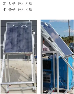 Fig. 4 Photographs of the experimental setup