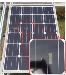 Fig. 2 The manufactured PV module with TC