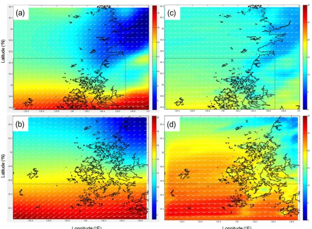 Fig. 9 Horizontal distribution of wind speed and vector for KIER1(top panels) and KIER2 (bottom panels) at (a-b) 09LST 27th and (c-d) 04LST 28th August, 2012