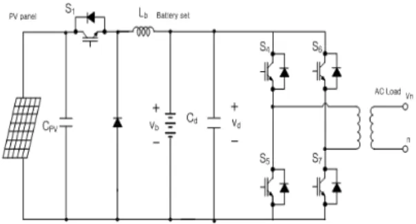 Fig. 1 Parallel operation.