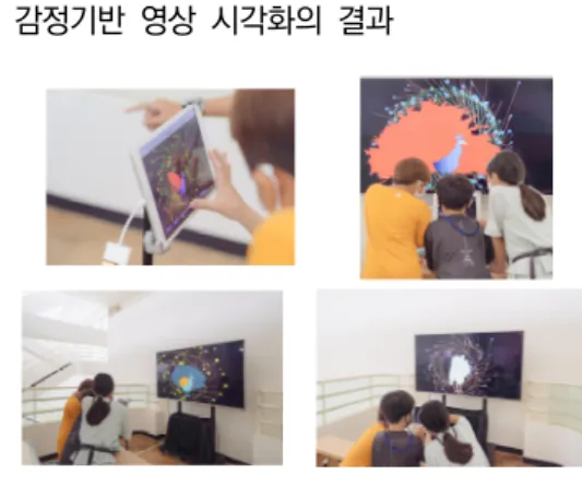 그림 10. 섬집 아기(위)와 Feeling good(아래)에 사용된 악기  음  FFT  분석:  Viola,  E3=154.6Hz,  Guitar,  G3=207.5Hz 