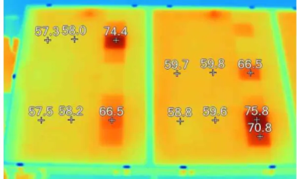 Fig. 10 Surface temperature of PV module with one damaged bypass diode