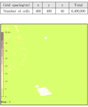 Fig. 5 WindSim modeling