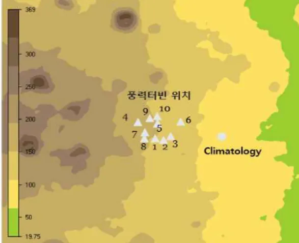 Fig. 2 Seongsan wind farm in WindSim
