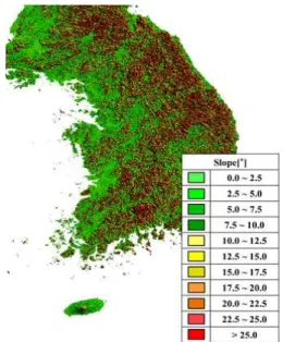 Fig. 6 The automobile road map in Korea