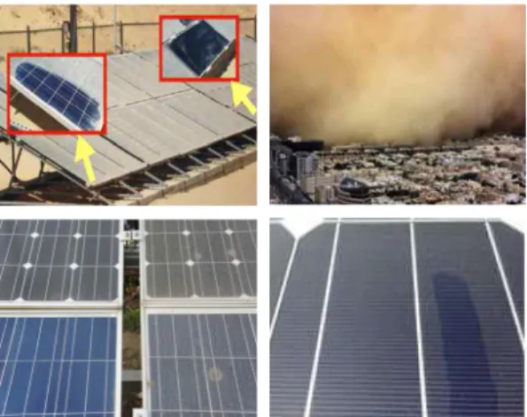 Fig. 1. Dust layer accumulation on PV modules in desert (top left)5), sand storm (top right)6), comparison