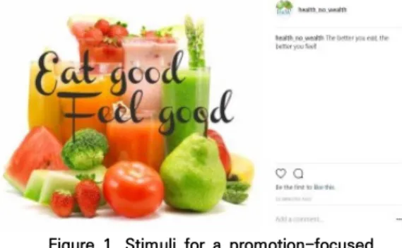 Figure  1.  Stimuli  for  a  promotion-focused  message(top)  and  a  promotion-focused  message(down)  in  the  image-based  social  media