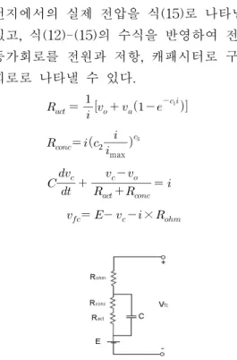 Tabl e . 1의 연료전지 모델은 Hor i z on社의 H-20 0모델이다.제조사에서 제공되는 Fi g. 3 의 V-I및 P-I곡선과 시뮬레이션으로 구현된 Fi g