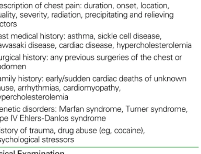 Table 3. History and physical examination of a pediatric patient who has chest pain