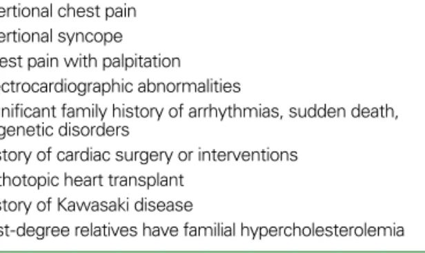 Table 4. Reasons to refer children who have chest pain to a car- car-diologist 