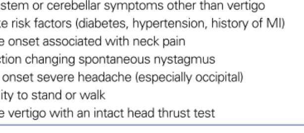 Table 4. Considerations in obtaining imaging in acute vertigo Unilateral or asymmetric hearing loss 