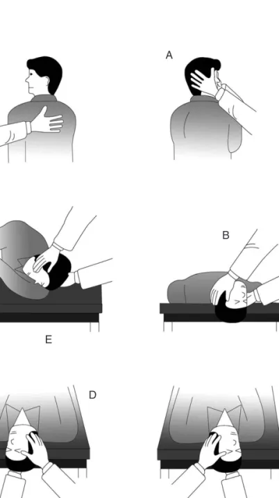 Figure 2. Sit the patient upright. Turn the patient's head to the affected side at a 45 de- de-gree angle (A)
