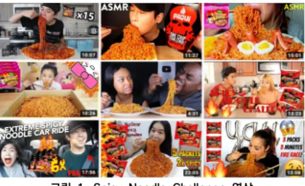 그림  1.  Spicy  Noodle  Challenge  영상 특히  2012년  삼양에서  출시된  ‘불닭볶음면’은  먹방  콘텐츠의  단골  메뉴로  선정되면서  한국인이  좋아하는  매운 음식의 대명사로서 세계적으로 유행하게 된다