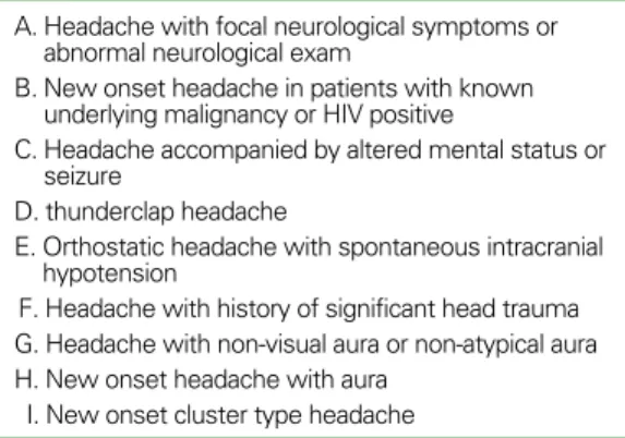 Table 2. Indication for neuroimaging in migraine A. Headache with focal neurological symptoms or