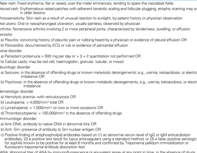 Table 2. The revised criteria for the diagnosis of systemic lupus erythematosus