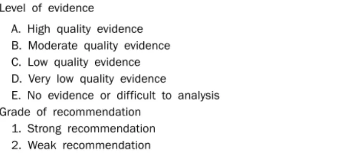 Table 1. Level of Evidence and Grade of Recommendation Level of evidence