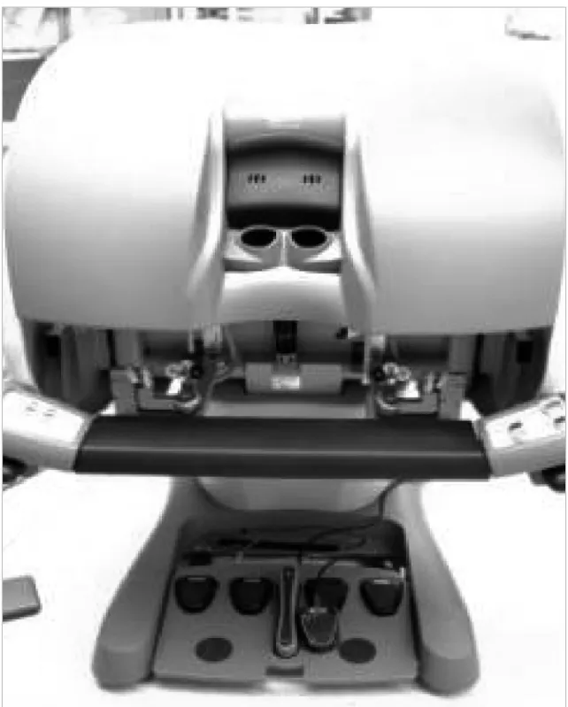 Figure 1. The console of the da Vinci robotic system.