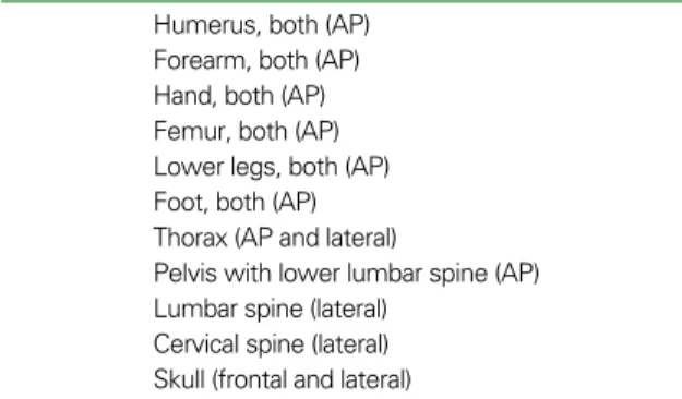 Table 2. The standard skeletal survey (44) Humerus, both (AP) Forearm, both (AP) Hand, both (AP) Femur, both (AP) Lower legs, both (AP) Foot, both (AP) Thorax (AP and lateral)