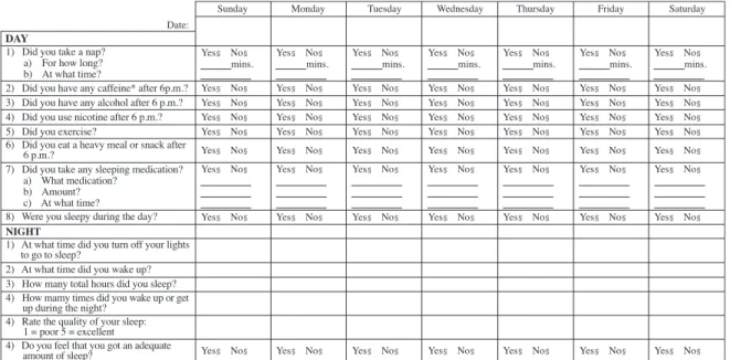 Figure 2. Epworth Sleep Log.