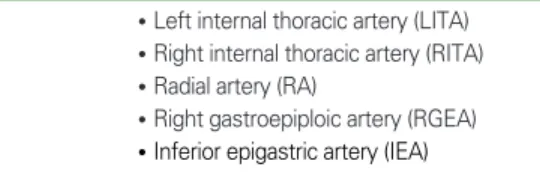 Table 1. Arterial  grafts for coronary artery bypass surgery