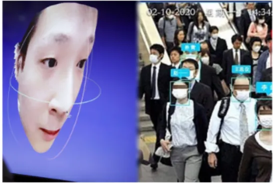 그림  8.  NVIDIA  facial  recognition  [36]
