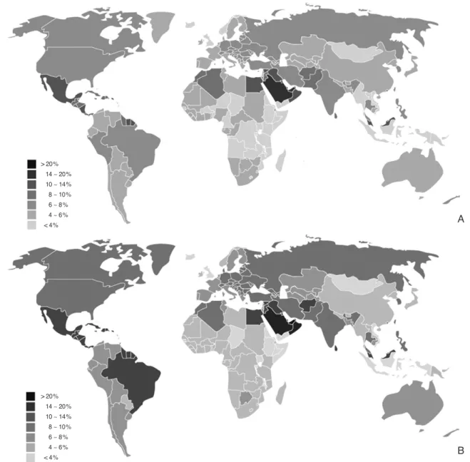 Figure 1. Global burden of diabetes.