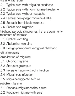 Table 4. Migraine without aura A. At least 5 attacks fulfilling B-D