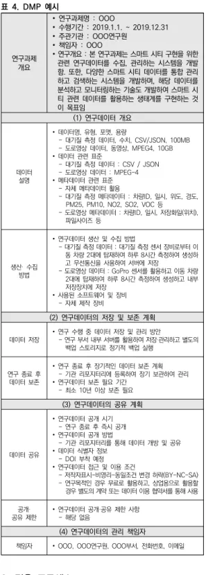 표  4.  DMP  예시 3.  적용  프로세스 연구계획서는  대부분  관련  연구자들과의  협력이  필 요하므로,  DMP는  해당  연구  분야의  실무  커뮤니티가  개발한 절차, 표준과 모범 사례를 고려해야 한다