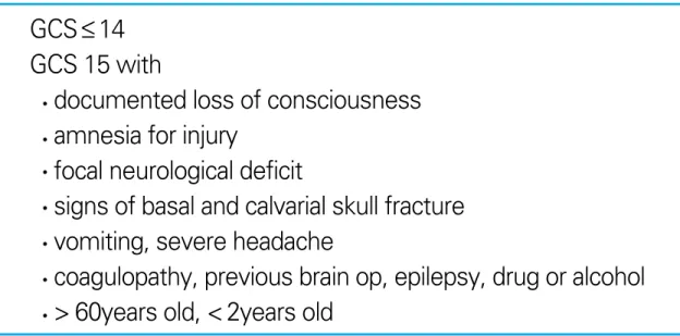 Table 1. CT scanning indication criteria in head injury (13)  GCS ≤ 14