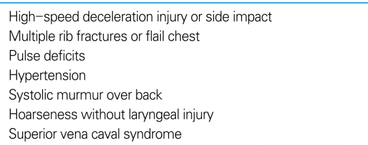 Table 4. Clinical factors suggesting possible traumatic rupture of aorta High - speed deceleration injury or side impact