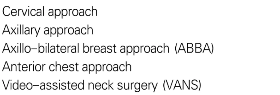 Table 1. Several method of endoscopic thyroidectomy  Cervical approach