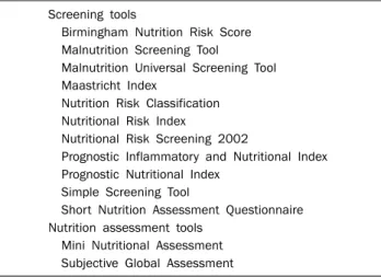 Table 1. Instruments for Nutritional Screening and Assessment Screening tools