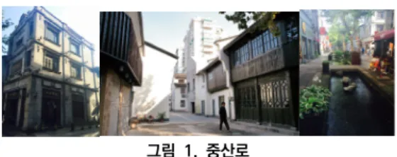 그림  1.  중산로 본 논문에서는 빈집을 리모델링한 우수 사례로서 중 산로박물관, 벽집, 100년 고택을 선별적으로 분석하여  빈집 활용 방향을 제시하고 다른 도시의 빈집 리모델링 에  시사점을  제시하고자  한다
