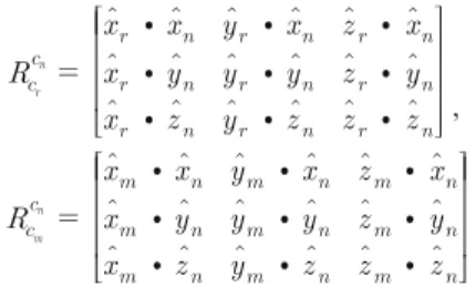 Fig. 3. Multi camera stability analysis