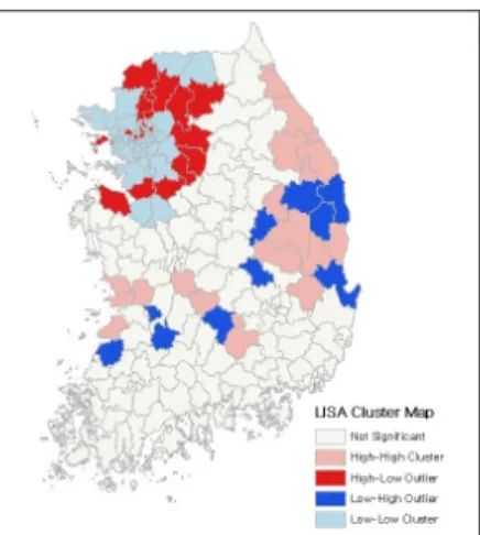 Fig. 2. Result of LISA analysis on integration index 전국의  2019년도  지역안전통합지수에  대한  LISA  분석결 과, HH 지역이 각 지방자치단체 별로 광역적인 공간상의 군 집을 형성하고 있었다(Fig