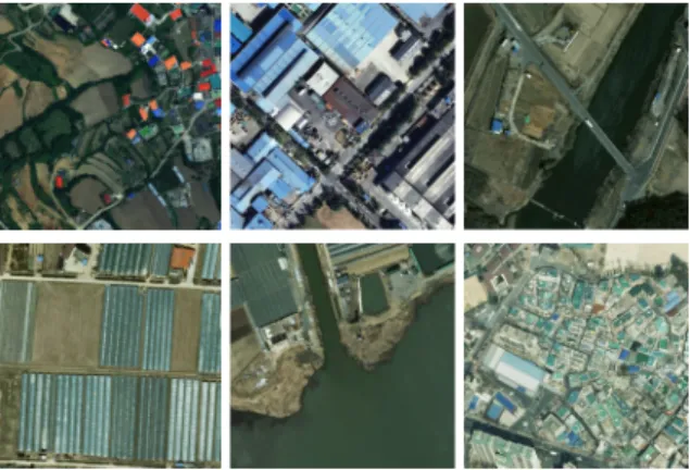 Table 1. Summary of aerial image dataset   Area Resolution Pixel size Number of 