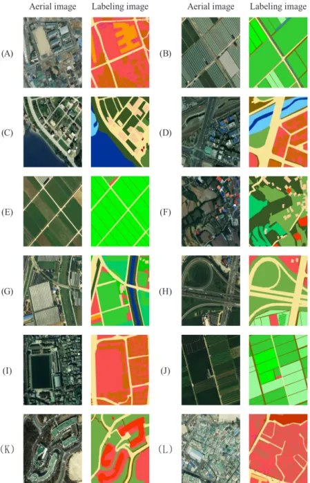 Fig. 4. Sample of labeling data for aerial image된다. 따라서 본 연구에서는 공간데이터 편집 및 분석 S/W인 Q-GIS를 활용하여 영상데이터 레이블링 과정을 수행하였다