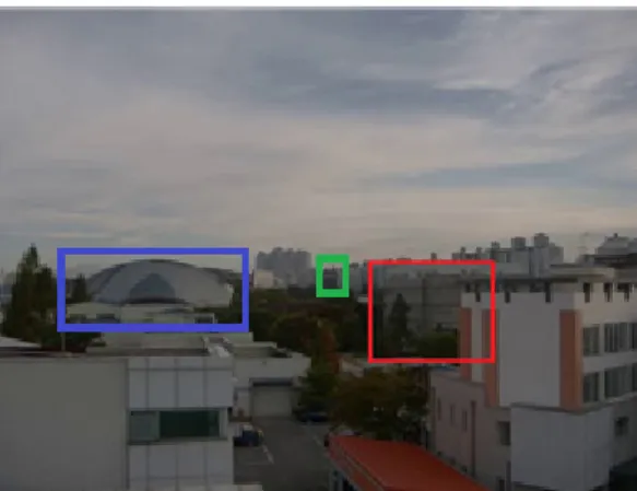 Fig. 1. The image of sensors installed location red box is  area 1, blue box is area 2, and green box is area 3