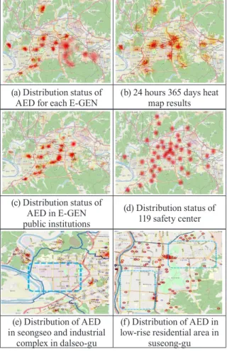 Fig. 3. Spatial analysis using AED data(e) Distribution of AED