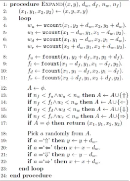 Fig. 6. Merging and ﬁltering maximal empty rectangles  computed from multiple number of starting points