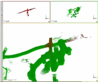 Fig. 2. Total station and 3D laser scanner Table 2. Check point survey result