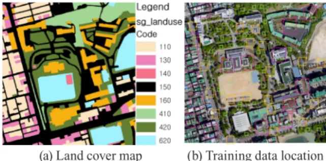 Fig. 2 . Experimental area 