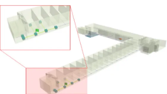 Fig. 10. Results of the degree-based neighborhood spatial  query for the target IndoorPOI