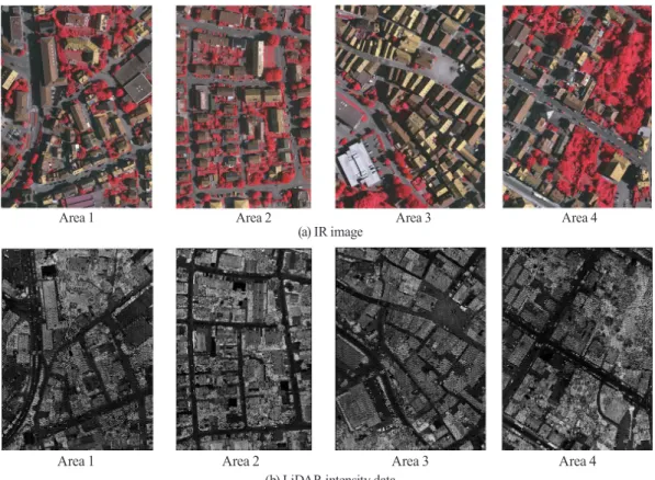 Fig. 4. ANN for IR to RGB image conversion